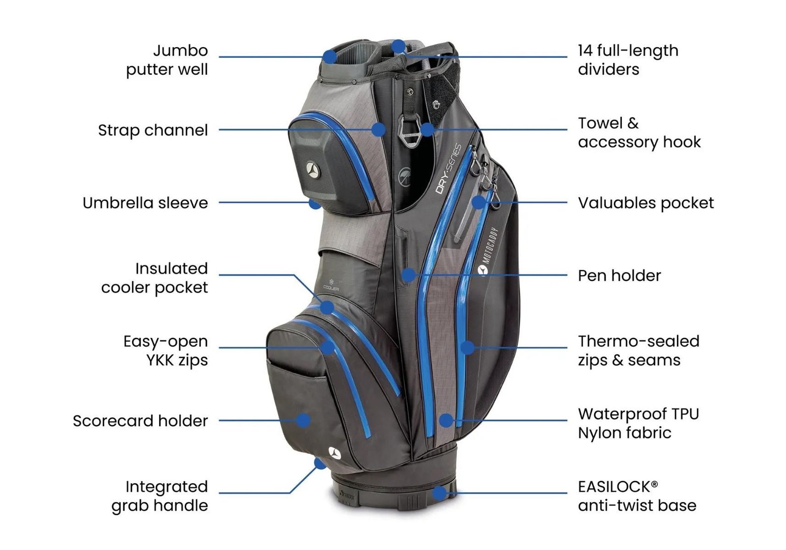 Motocaddy NEW Dry-Series cart bag 2026, svart/blå