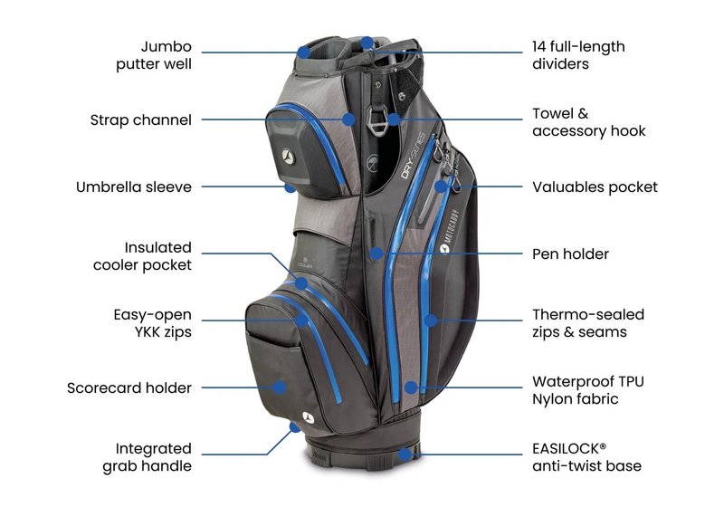 Motocaddy NEW Dry-Series cart bag 2026, svart/blå