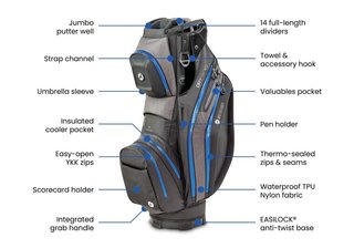 Motocaddy NEW Dry-Series cart bag 2026, black/lime