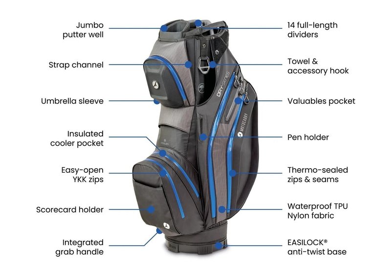 Motocaddy NEW Dry-Series cart bag 2026, black/lime