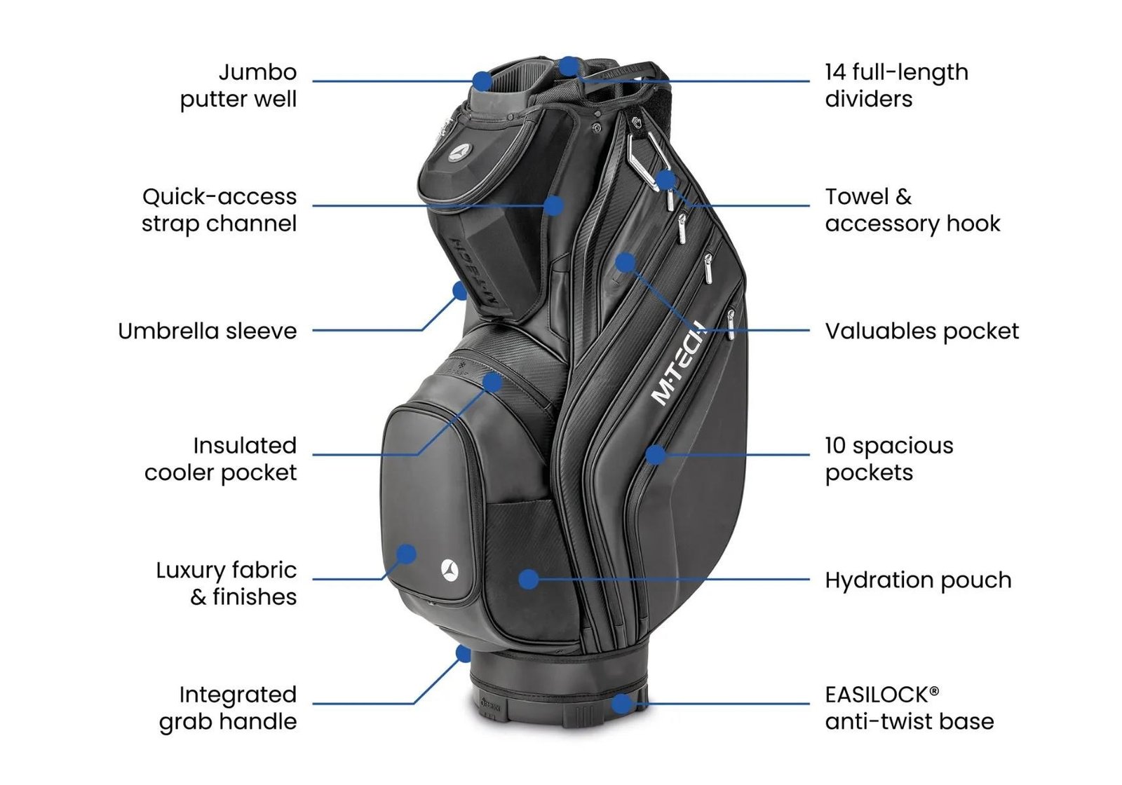 Motocaddy NEW M-TECH cart bag, black/charcoal