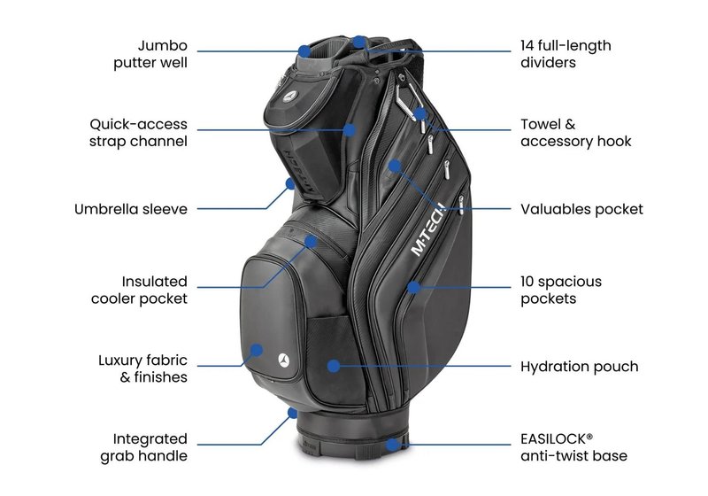 Motocaddy NEW M-TECH cart bag, black/charcoal