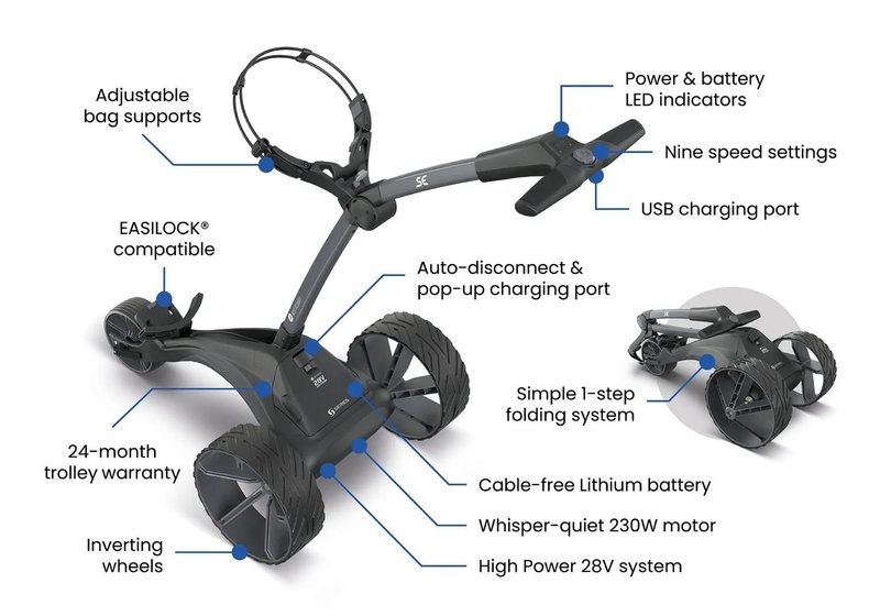 Motocaddy NEW SE elektrisk vagn, Standard