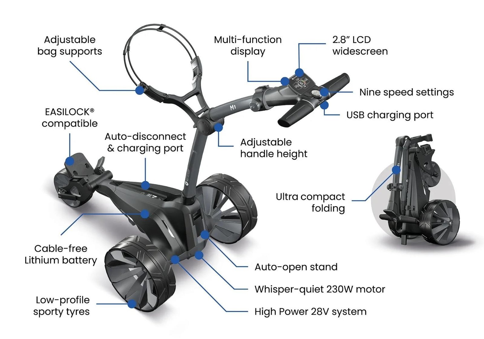Motocaddy NEW M1 elektrisk vagn, Standard Lithium