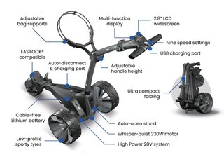Motocaddy NEW M1 elektrisk vagn, Standard Lithium