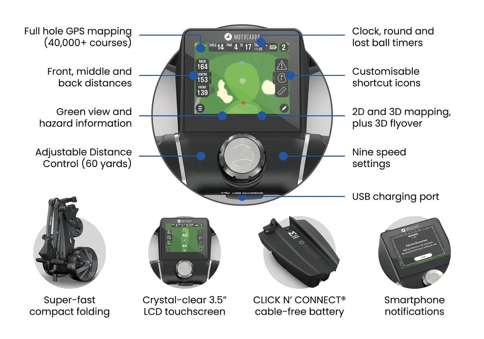 Motocaddy NEW M5 GPS elektrisk trolley 2026, Standard Lithium