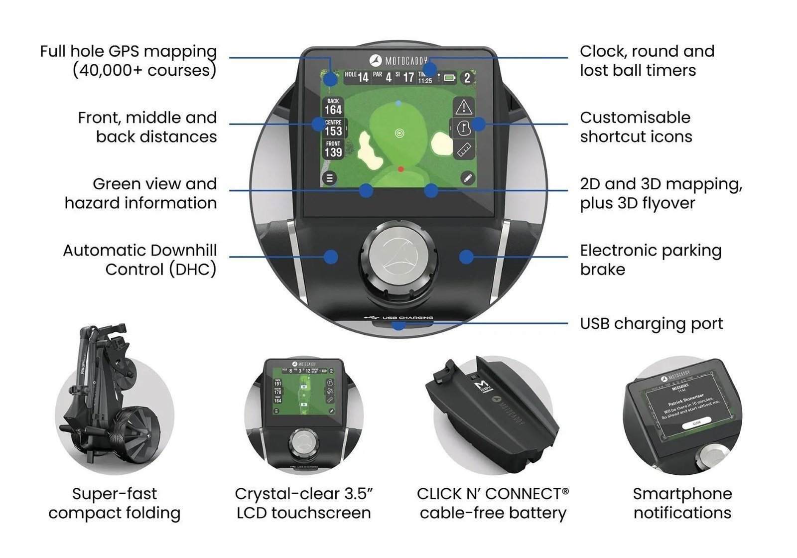 Motocaddy NEW M5 GPS DHC elektrisk vagn, Ultra Lithium