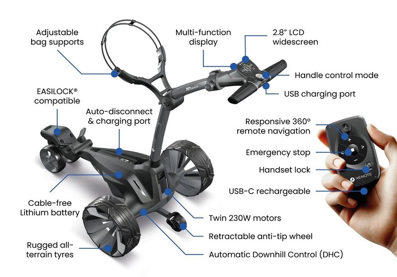 Motocaddy NEW M7 REMOTE DHC elektrisk trolley 2026, M7 Ultra Lithium, grafit
