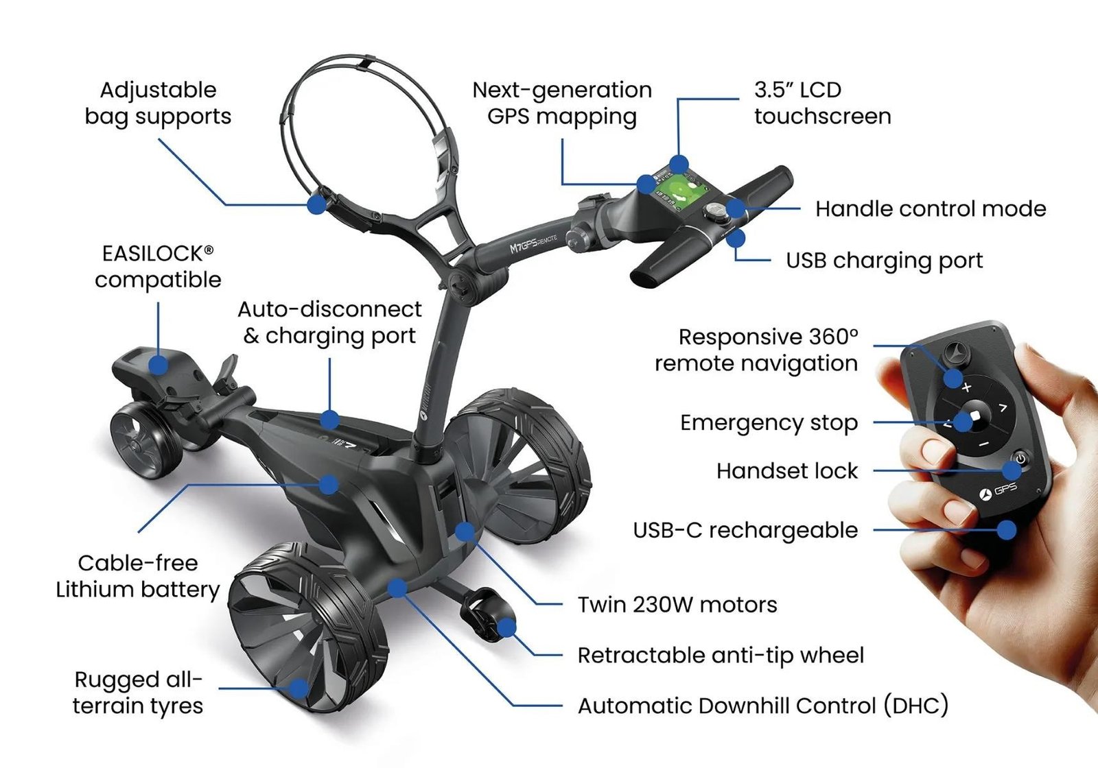 Motocaddy NEW M7 GPS REMOTE DHC elektrisk trolley 2026, M7 Ultra Lithium, grafit