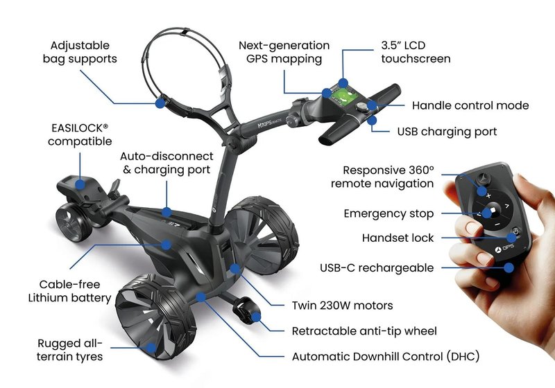 Motocaddy NEW M7 GPS REMOTE DHC elektrisk trolley 2026, M7 Ultra Lithium, grafit