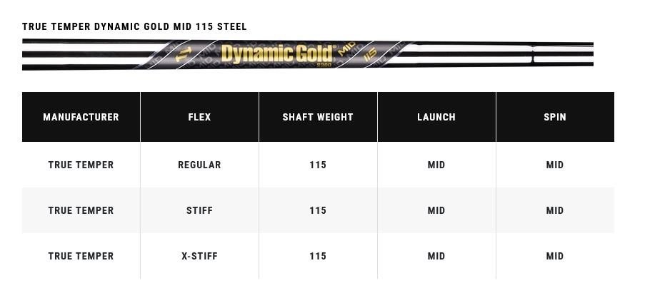 Callaway X Forged Chrome irons, stål (7)