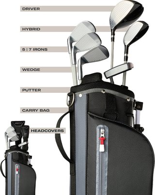 Wilson Profile JR junior golfset, grafit
