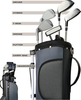 Wilson Profile JR junior golfset, stål