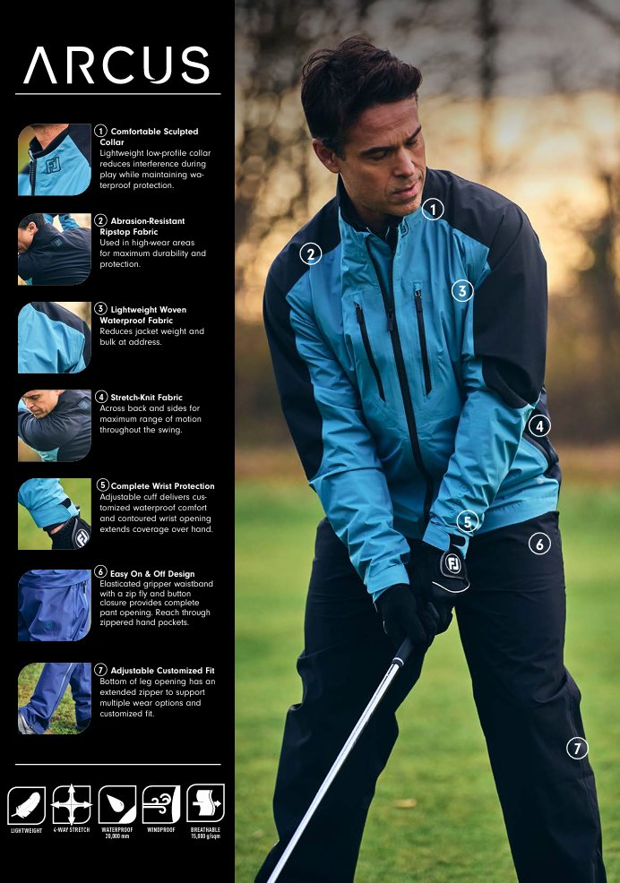 FootJoy Hydro Innovation Arcus herr golfjacka, oyster grey/mid blue