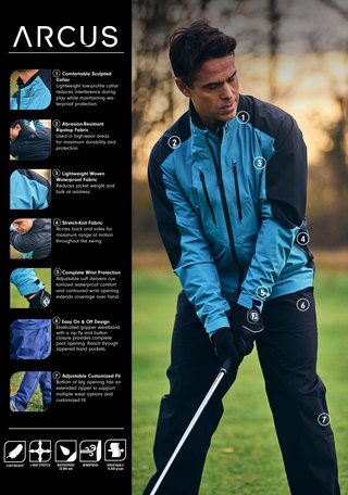 FootJoy Hydro Innovation Arcus herr golfjacka, oyster grey/mid blue