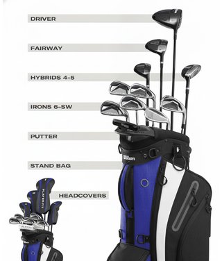 Wilson PlayerFit Premium herr golfset, stål
