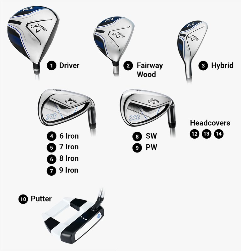 Callaway XT 26 11PC junior golfset, stål/grafit, blå/vit