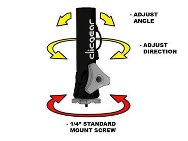 Clicgear Umbrella Angle Adjuster tillbehör till vagn, svart/grå