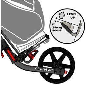 Clicgear Model 3.5+ Booster Clip tillbehör till vagn, svart