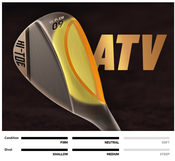 TaylorMade Hi-Toe 4 ATV Grind sole diagram