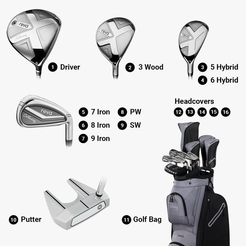 Callaway REVA 2026 driver — lättviktskompositkrona för enkel launch