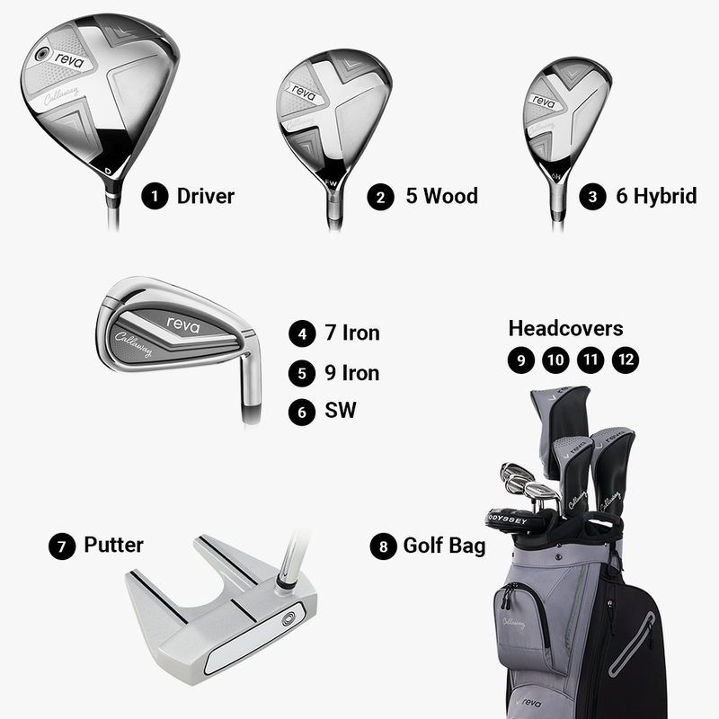 Callaway REVA driver med kompositkronteknologi