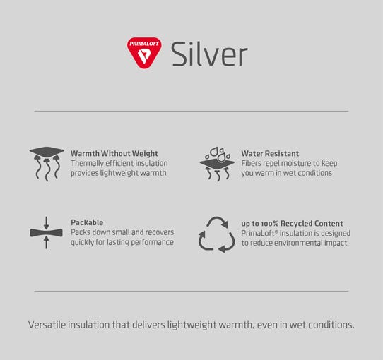 PrimaLoft Silver Active isolering ikonserie