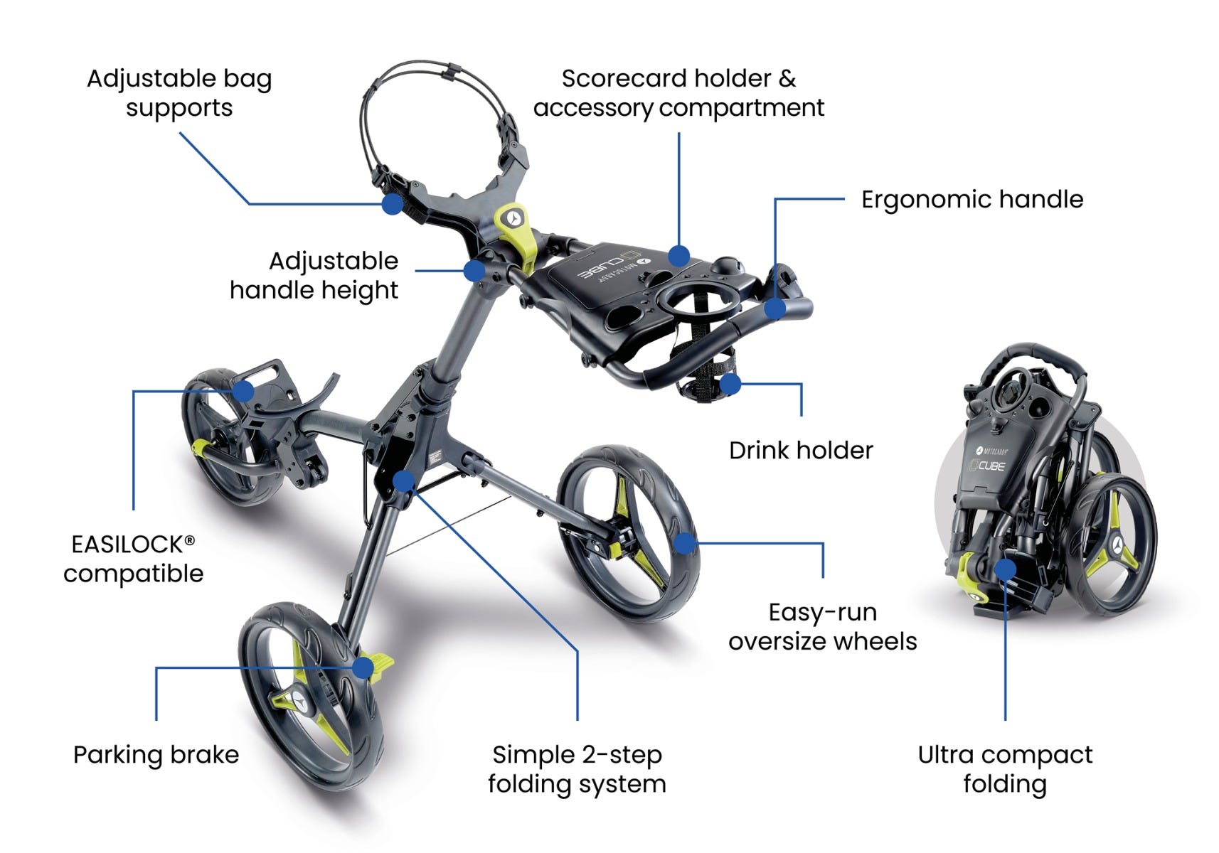 Motocaddy CUBE tvåstegs fällsystem detalj