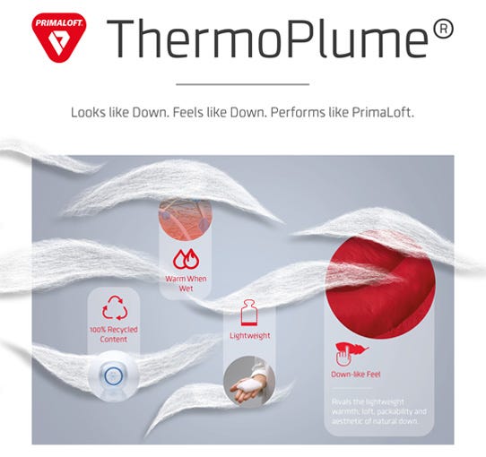 PrimaLoft ThermoPlume insulation technology diagram