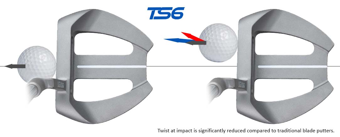 TS6 Midland Putter mallet head design with alignment sight line