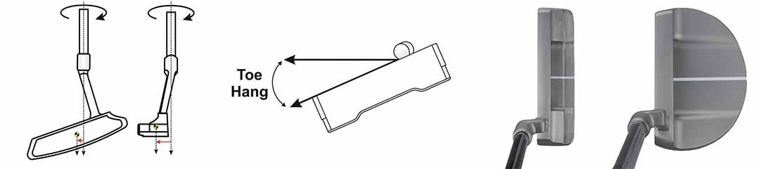U.S. Kids Golf DD1 Putter – tåhängsdiagram som visar 3/4 tåhängsposition