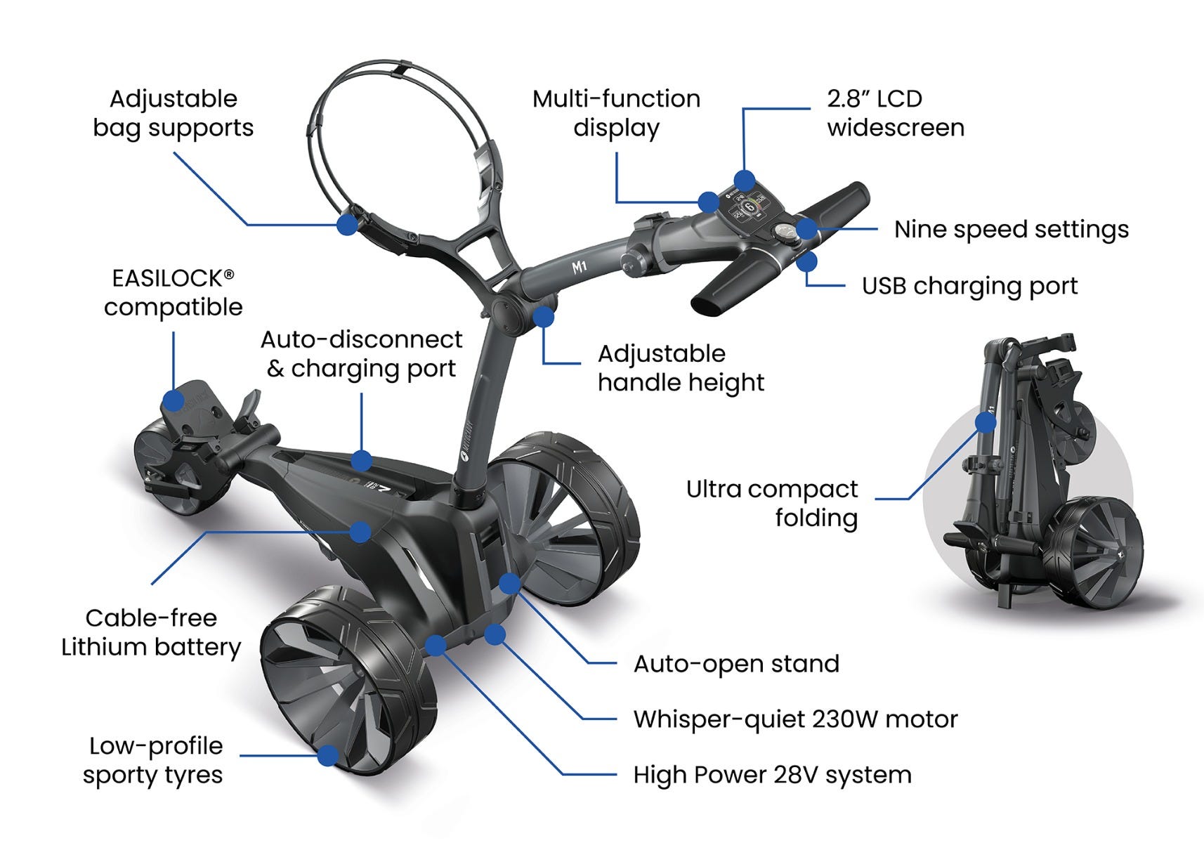 Motocaddy M1 2026 electric golf trolley